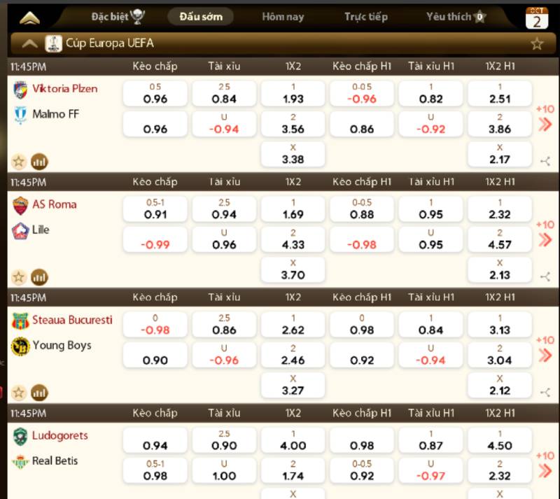 Clubv – Điểm đến của dân cá cược chuyên nghiệp và người chơi mới 4 Cá cược thể thao – Bùng nổ đam mê sân cỏ