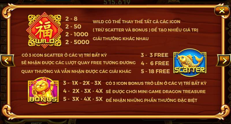 Hệ thống biểu tượng trong game nổ hũ thần tài