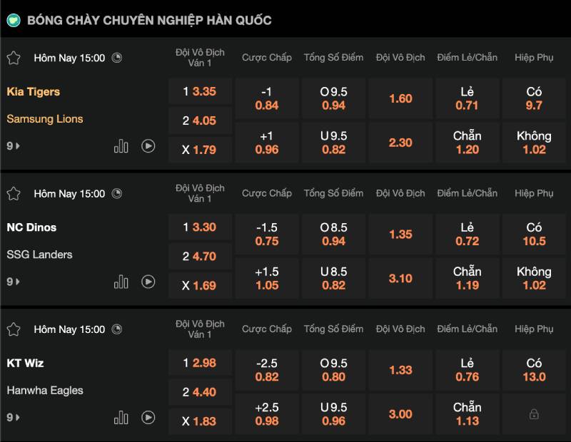 Hiểu rõ luật chơi và các kèo bóng chày