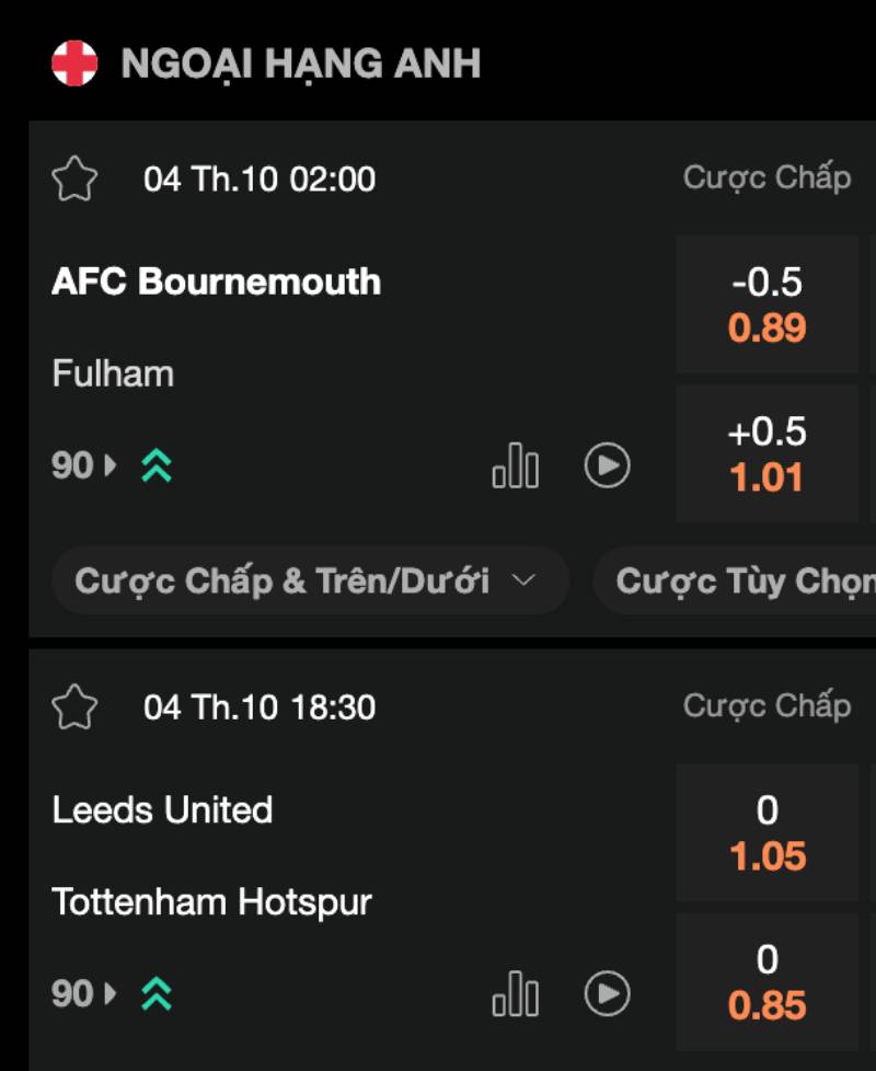 Mẹo soi kèo dựa trên biến động odds