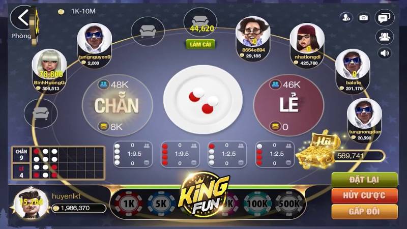 Những rủi ro khi chỉ dựa vào nghe vị