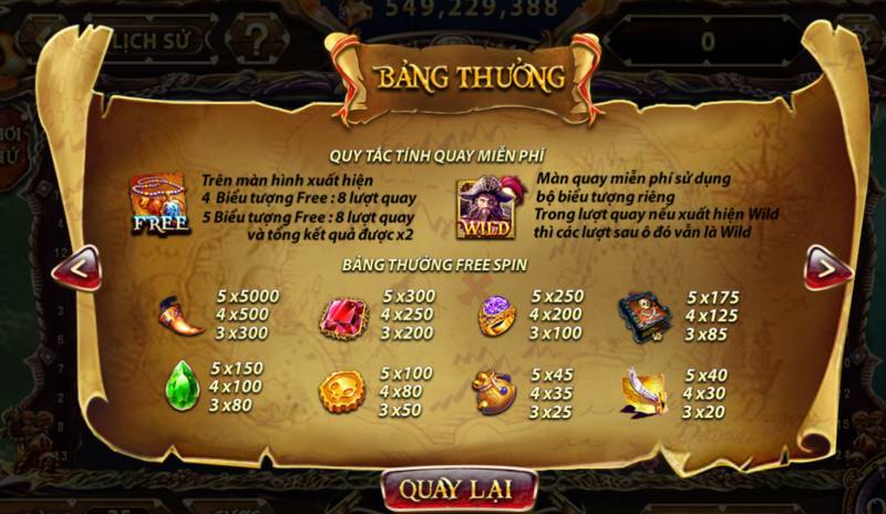 Quay miễn phí (Free Spin)